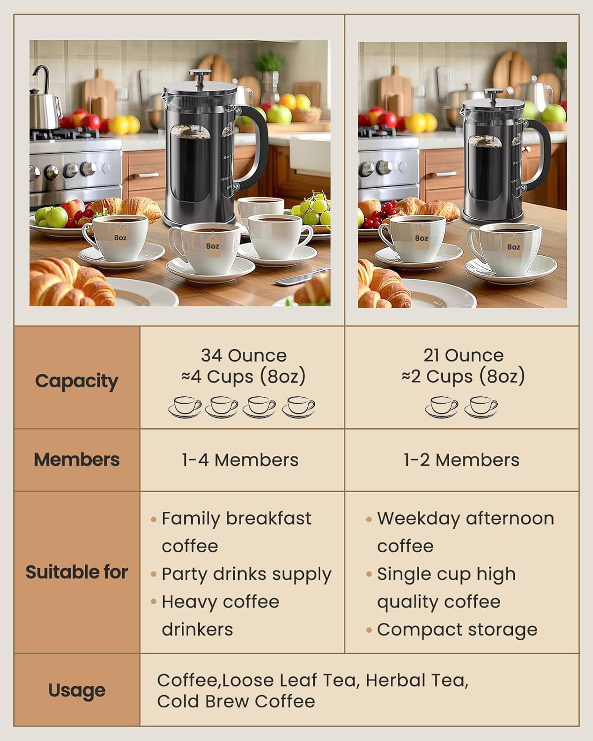 French Press Coffee Maker 34 Ounce 1 Liter, Borosilicate Glass Stainless Steel Brewer, Large Portable Cold Brew Cafetera Teapot for Kitchen Travel Camping Coffee Bar Accessories, Dark Pewter