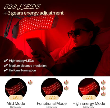Luxrenew Max Multifunction Red Light Therapy for Body and Face, 850Nm Near-Infrared Light Therapy LED Mask Facial Body Beauty Equipment for Skin Care at Home