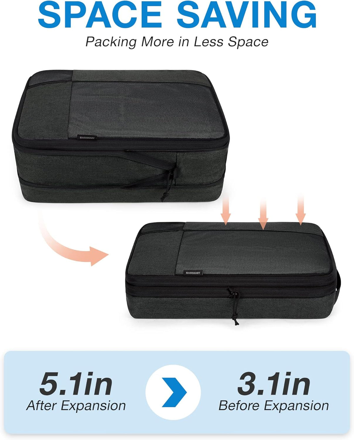 Viral Vault Compression Packing Cubes — 6-Piece Travel Organizer Set