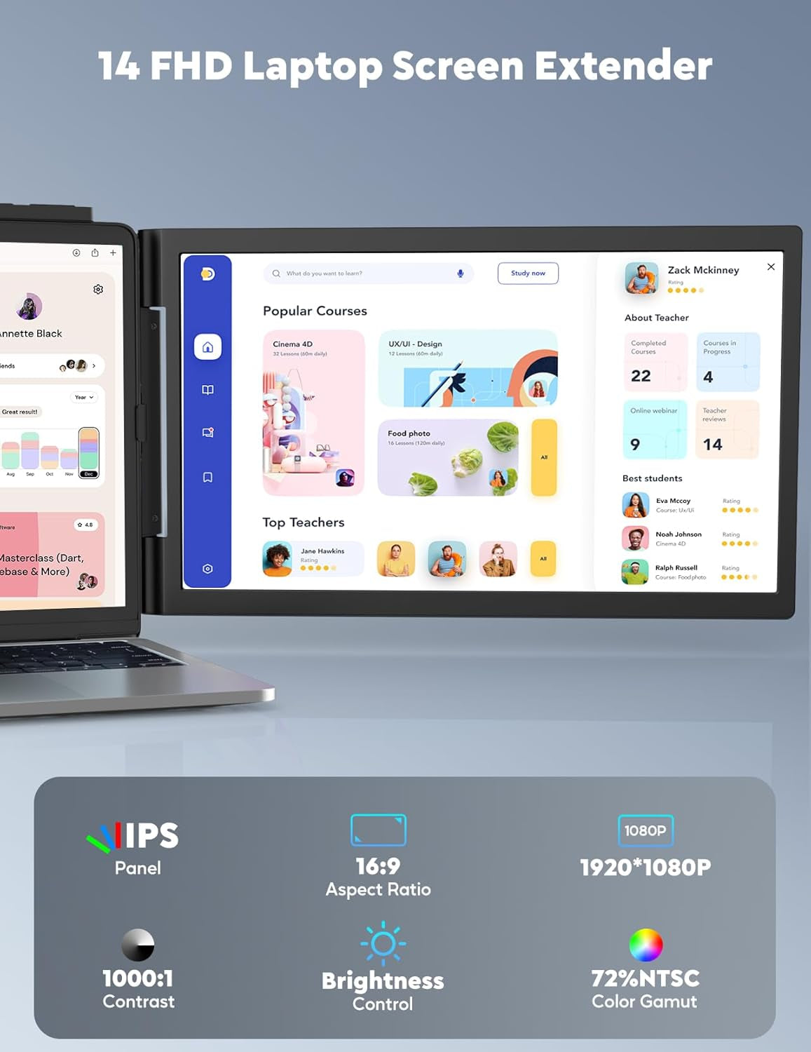 Laptop Screen Extender,14" FHD 1080P IPS Dual Screen,Attachment Screen Extended Extra Screen, Portable Monitor for Laptops 14-16" with USB-C/HDMI Port, Plug N Play for Windows/Mac/Android/Switch/Ps5