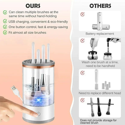 New Electric Automatic Rotating Makeup Brush Cleaner Cosmetic Brush Washing Machine