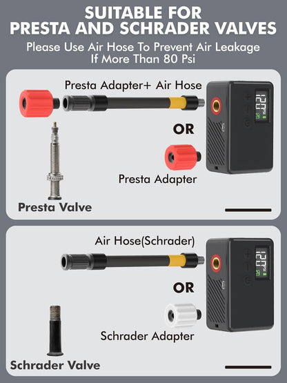 Mini Bike Tire Air Pump: Fast Inflate Portable Small Bicycle Electric Pump for Presta and Schrader Valves, 120 Psi High Pressure Pump with Digital Gauge for Road Bike, Mountain Bike, E-Bike