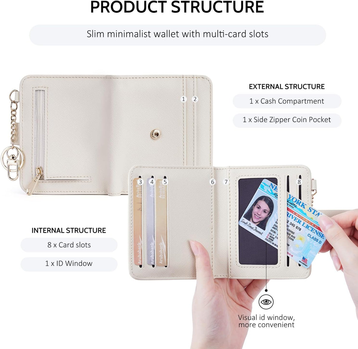 Slim RFID-Blocking Wallet with Zipper Coin Pocket & Keychain