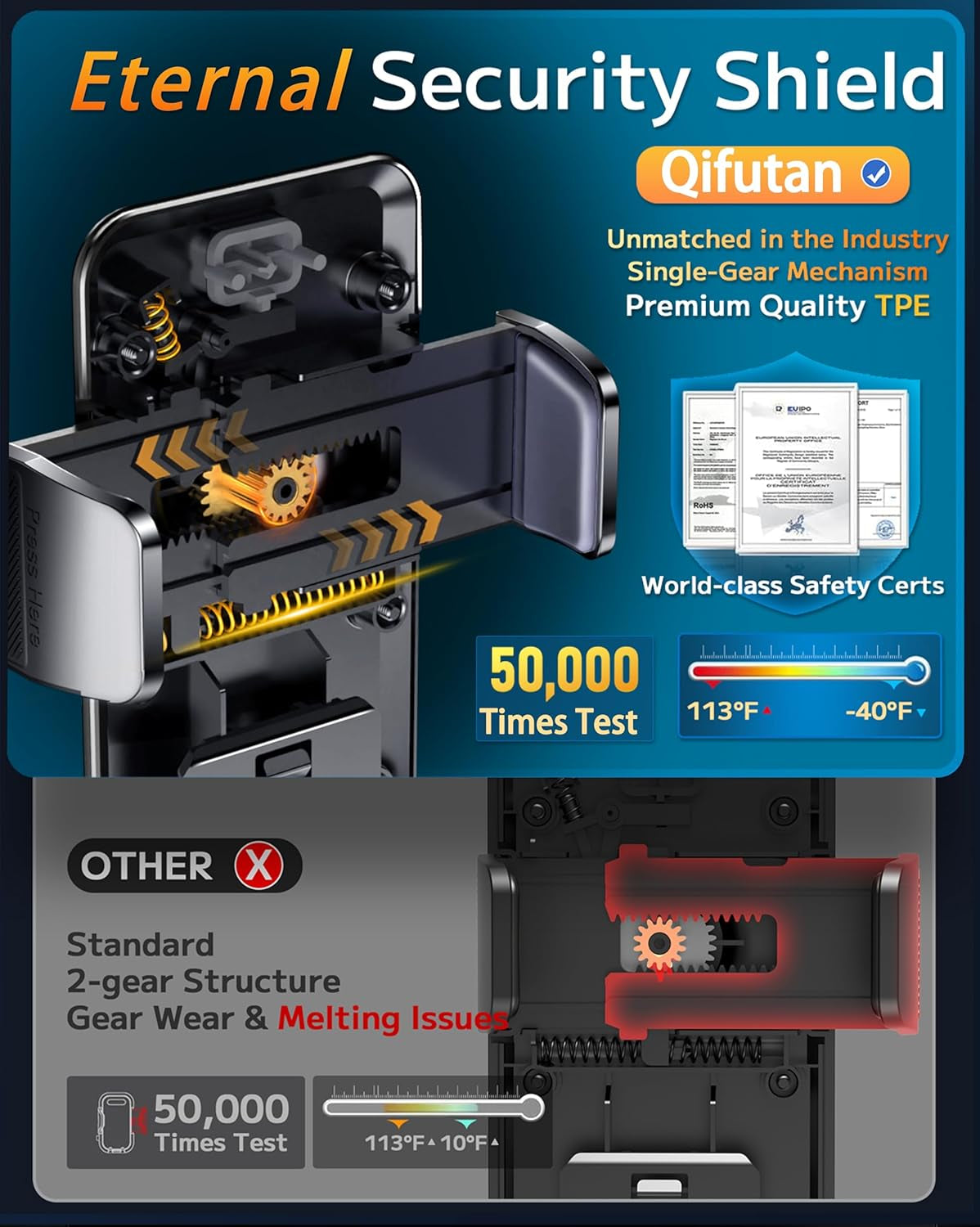 Dash Mounted Holders Phone Holders for Your Car Phone Mount for Car Windshield Dashboard Air Vent Universal Hands Free Automobile Cell Phone Holder Fit for Iphone Smartphone