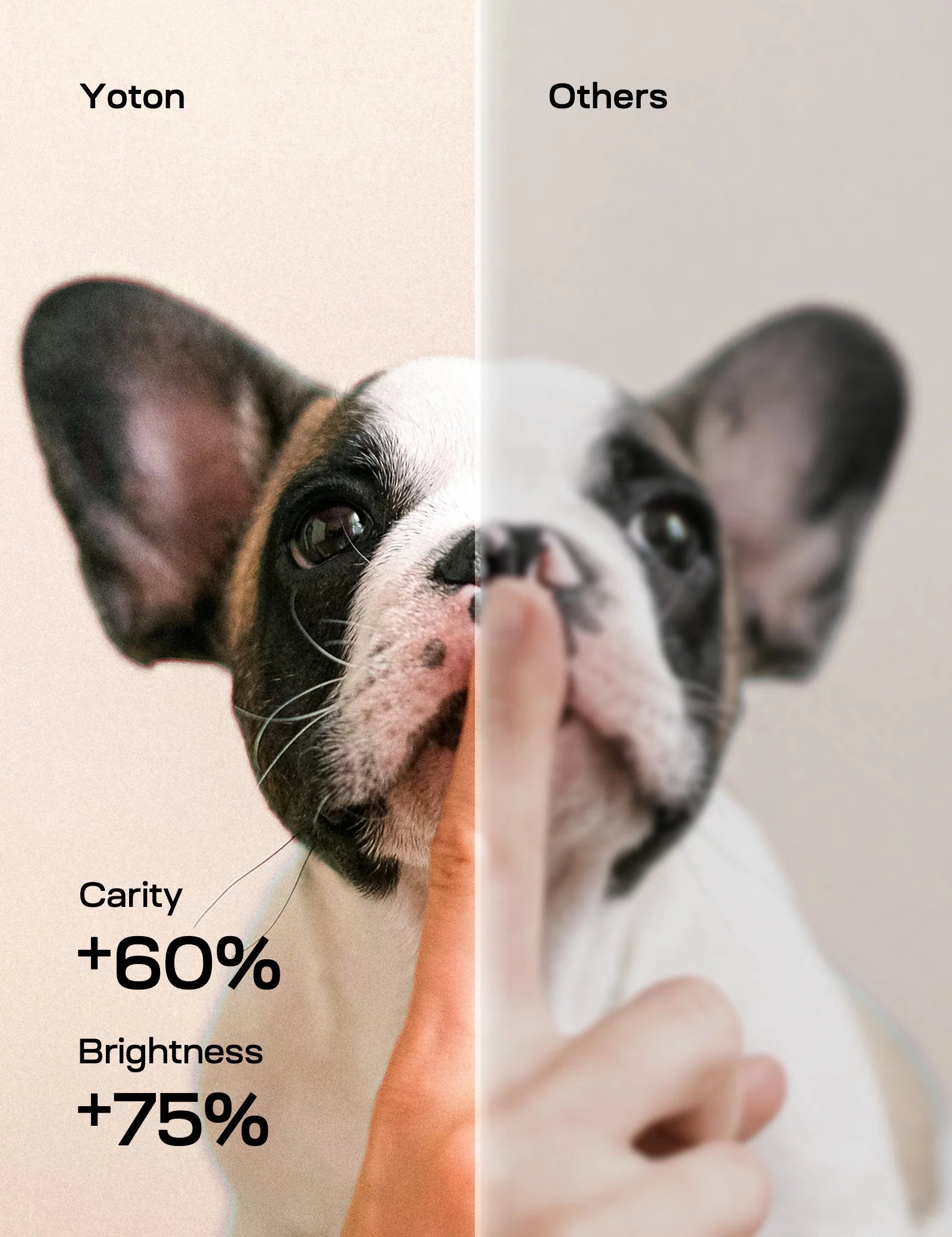 YT Mini Projector 1080P Supported,4000 Lumens LED 3.0 Outdoor Theater, 60000HRS Lamp Life,Black