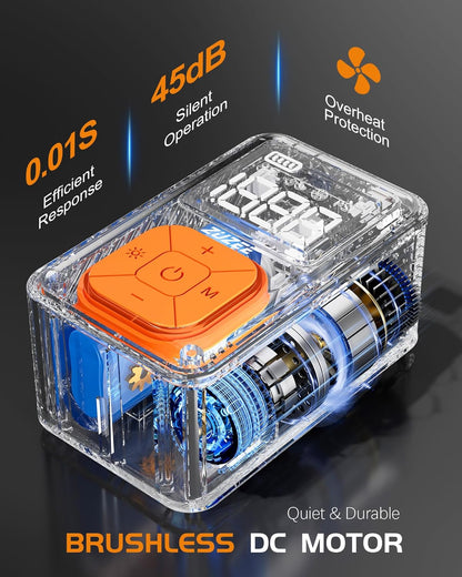 Mini Bike Pump, 150 PSI Portable Bicycle Pump with Gauge, 3X Faster & Auto Stop & Brushless Motor, Electric Bike Tire Pump with Presta and Schrader Valve for Road Bike, MTB, Motorcycle, Ball,Etc