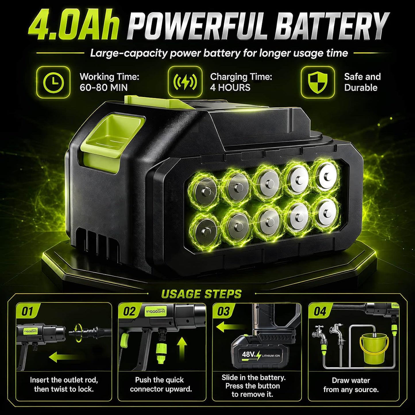 6-In-1 Portable Cordless Pressure Washer Battery Powered, 1300 PSI Cordless Power Washer Portable with 2 X 4.0Ah Batteries, Handheld Pressure Washer for Car and Garden Cleaning - 1PCS