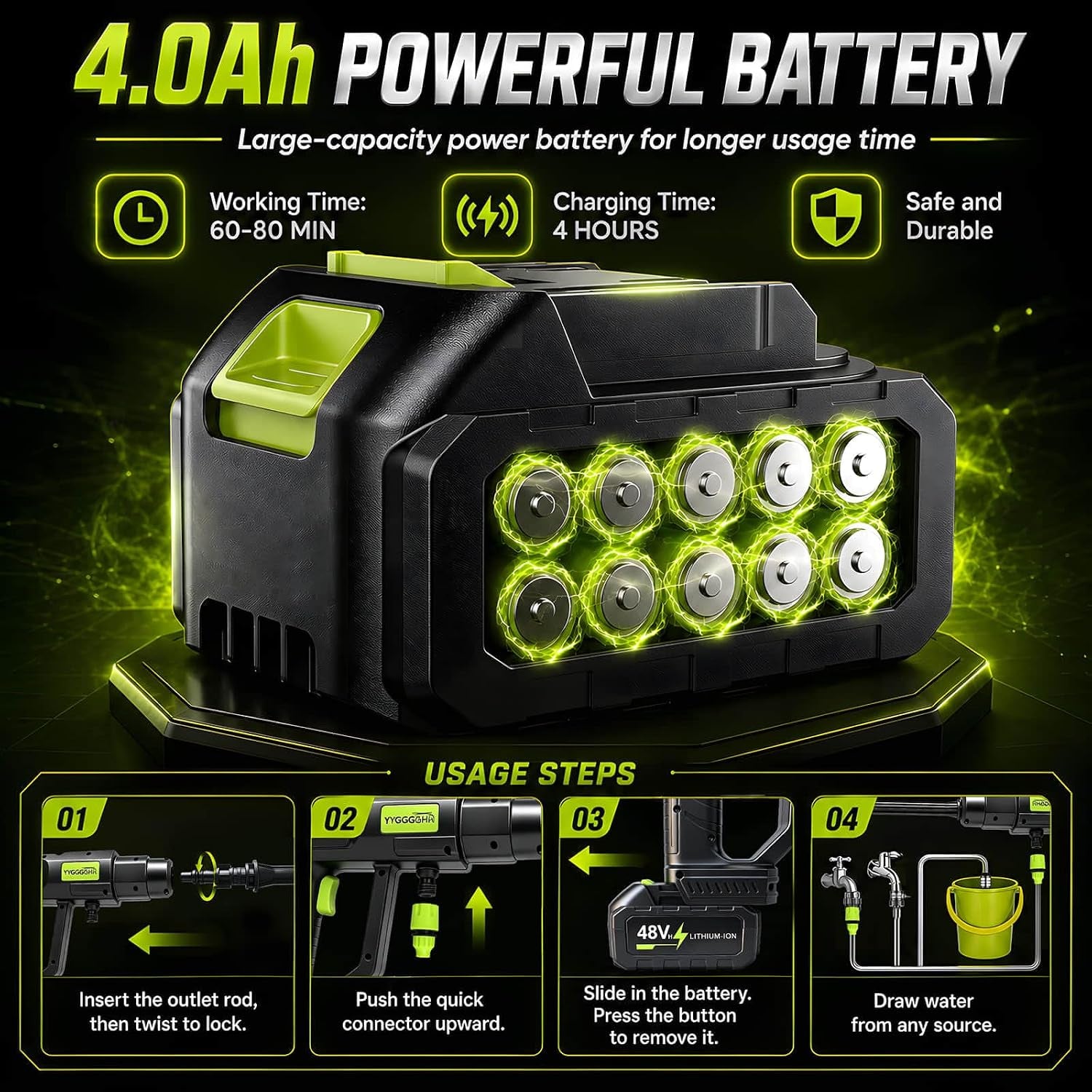 6-In-1 Portable Cordless Pressure Washer Battery Powered, 1300 PSI Cordless Power Washer Portable with 2 X 4.0Ah Batteries, Handheld Pressure Washer for Car and Garden Cleaning - 1PCS
