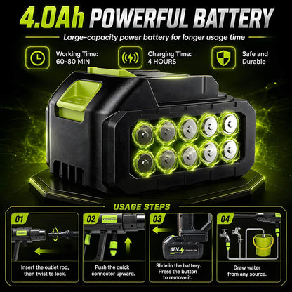 6-In-1 Portable Cordless Pressure Washer Battery Powered, 1300 PSI Cordless Power Washer Portable with 2 X 4.0Ah Batteries, Handheld Pressure Washer for Car and Garden Cleaning - 1PCS