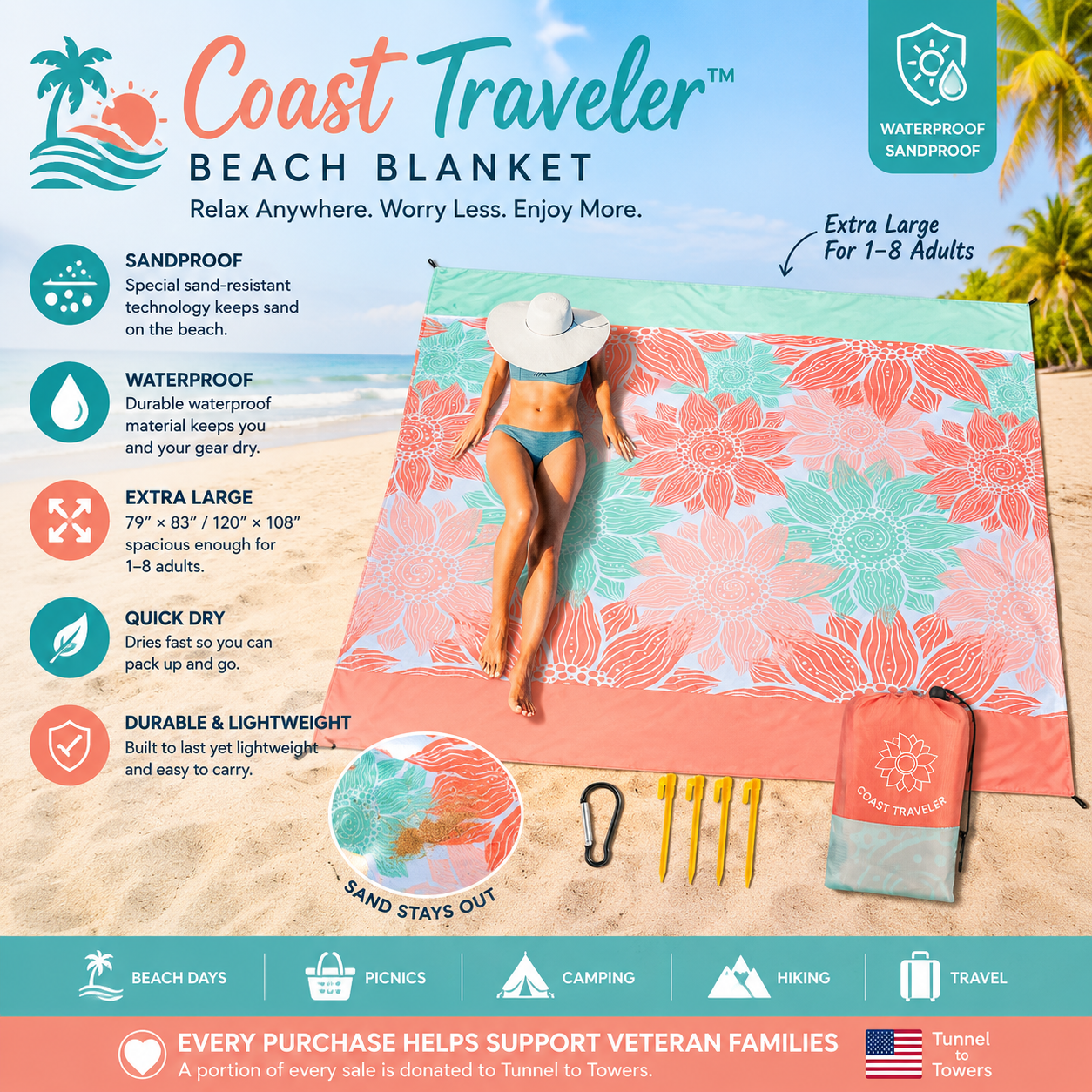 Coast Traveler™ / HIHOHO Beach Blanket Waterproof Sand proof Extra Large Beach Mat 79" X 83"/120"X108"For 1-8 Adults Quick Drying Durable Outdoor Picnic Mat for Beach Travel Camping Hiking