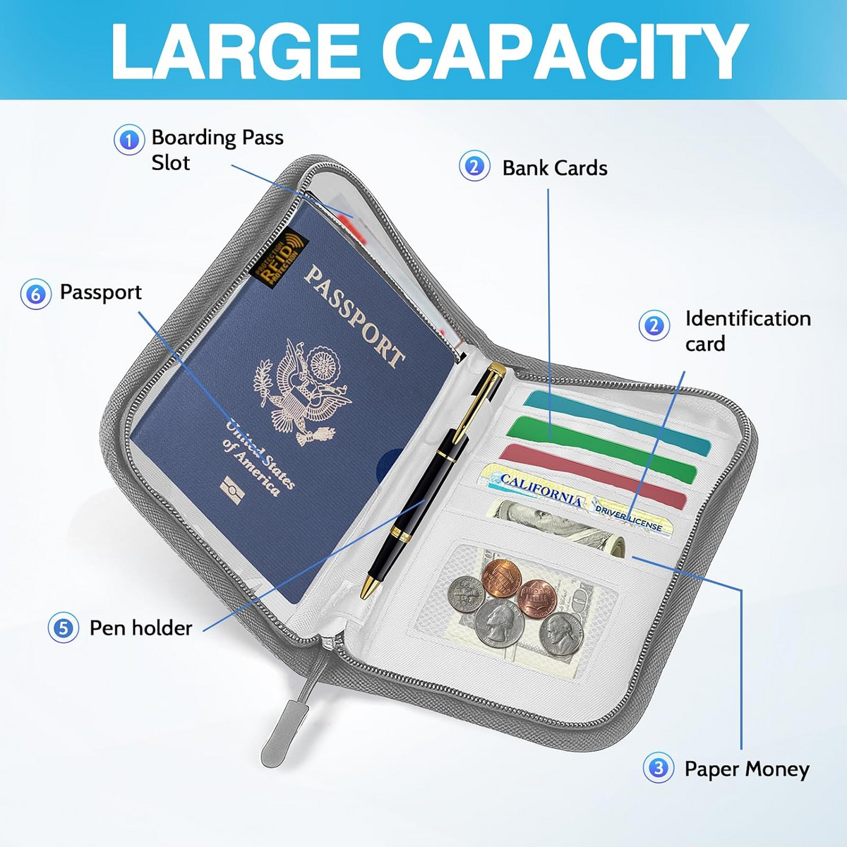 Viral Vault Leather Passport Holder — Genuine Leather, RFID Blocking & Air Tag Holder
