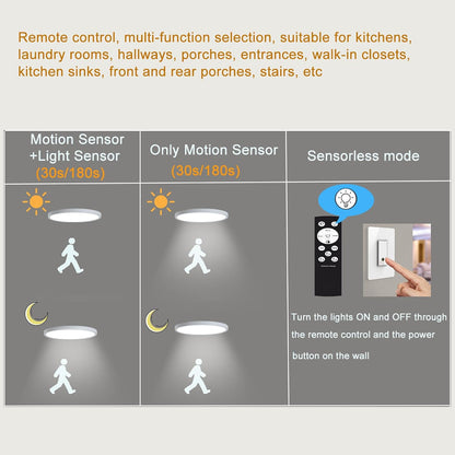 ZCHYLED 12-Inch Motion Sensor Ceiling Light – 2400LM Dimmable LED with Remote