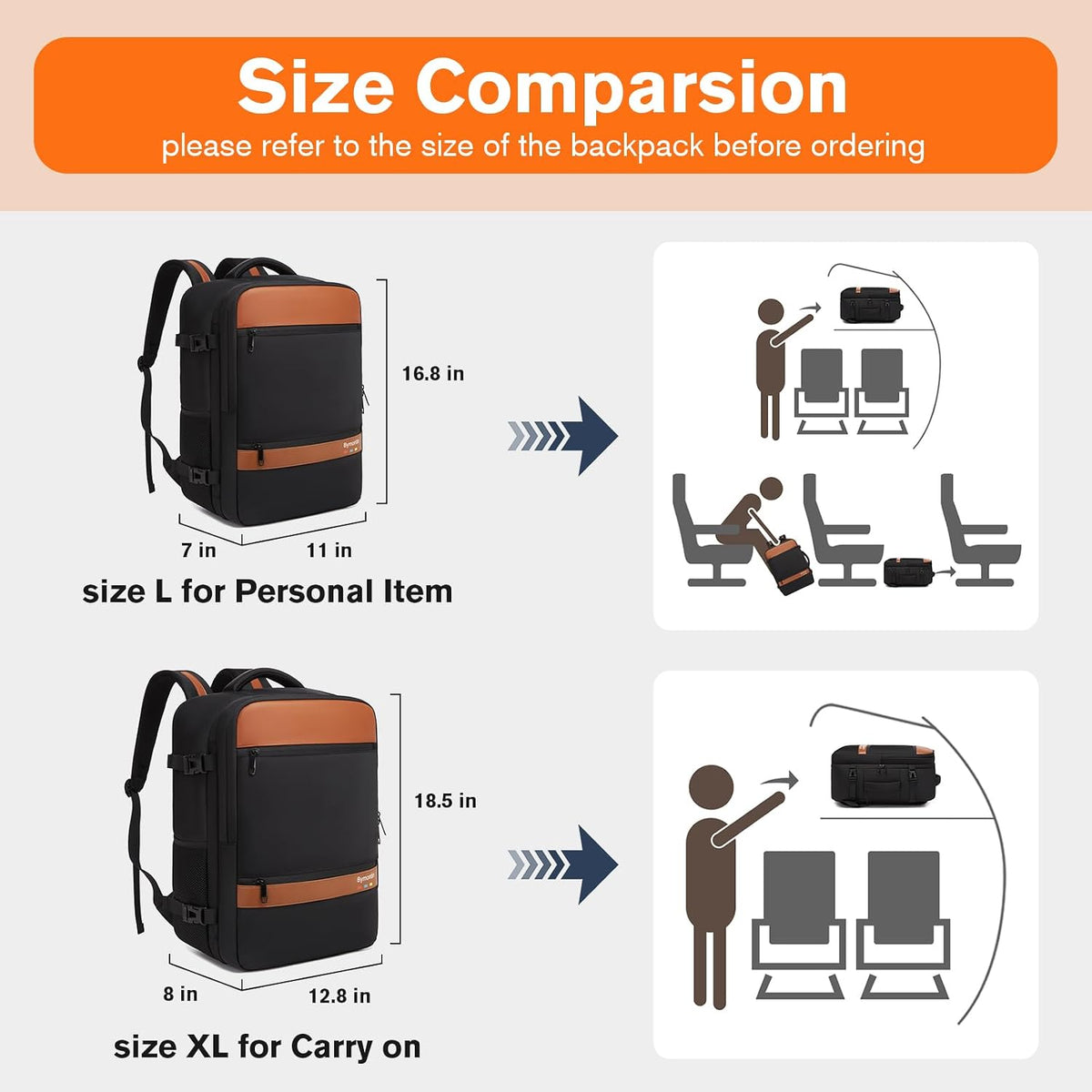 Exquisite Travel Laptop Backpack, Flight Approved Size Carry on Bag (25L)