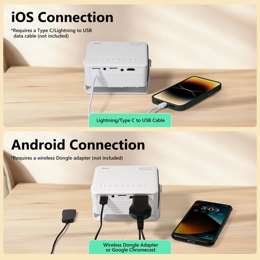 Cocobear Portable Mini Projector with Auto Keystone and 360 Degree Rotation, 720P Small Projector with Zoom, Plug and Play Compatible with Iphone Android HDMI USB TV Stick, Compact Home Theater Proje