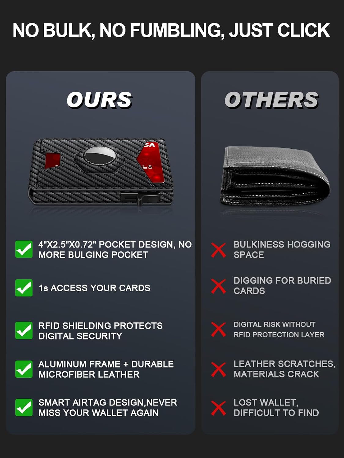 Viral Vault SmartTrack Pop-Up Wallet — RFID Protection & Air Tag Holder
