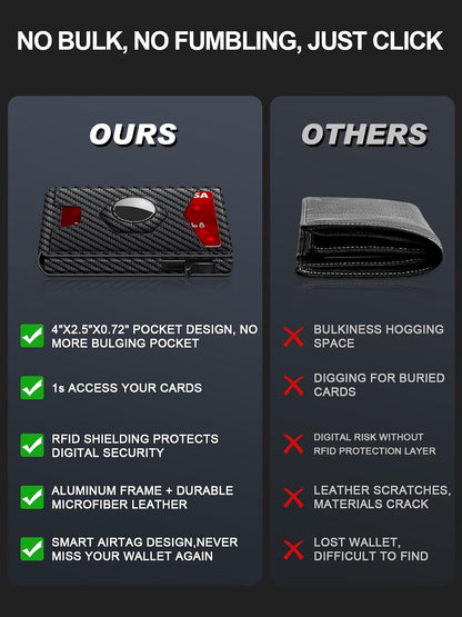 Viral Vault SmartTrack Pop-Up Wallet — RFID Protection & Air Tag Holder