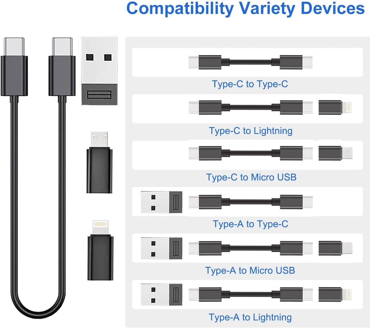 6-in-1 Universal Travel Charging Adapter – 60W