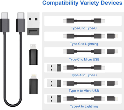 6-in-1 Universal Travel Charging Adapter – 60W