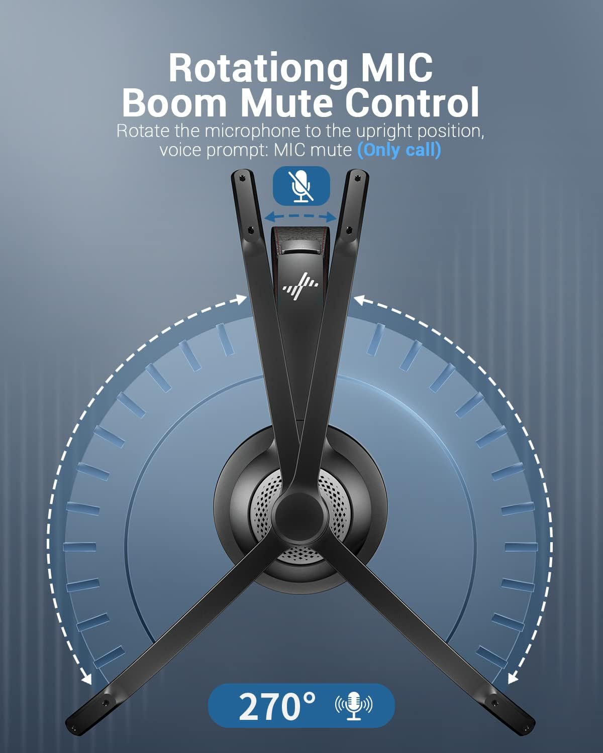 Wireless Headset with Mic for Work, Bluetooth V5.2 Headphones with AI Noise Cancelling Microphone, USB Dongle, Clear Calls & Mic Mute, for Laptop, PC, Iphone & Android Phones