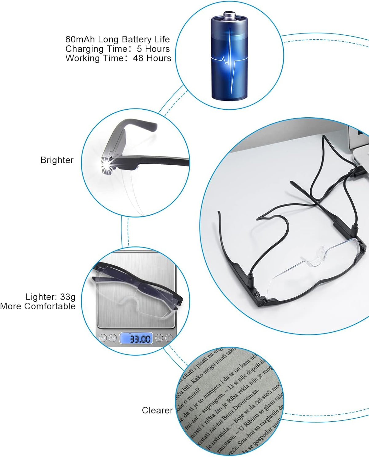 OKH LED Magnifying Glasses – Hands-Free 2X Magnification with USB Rechargeable Lights