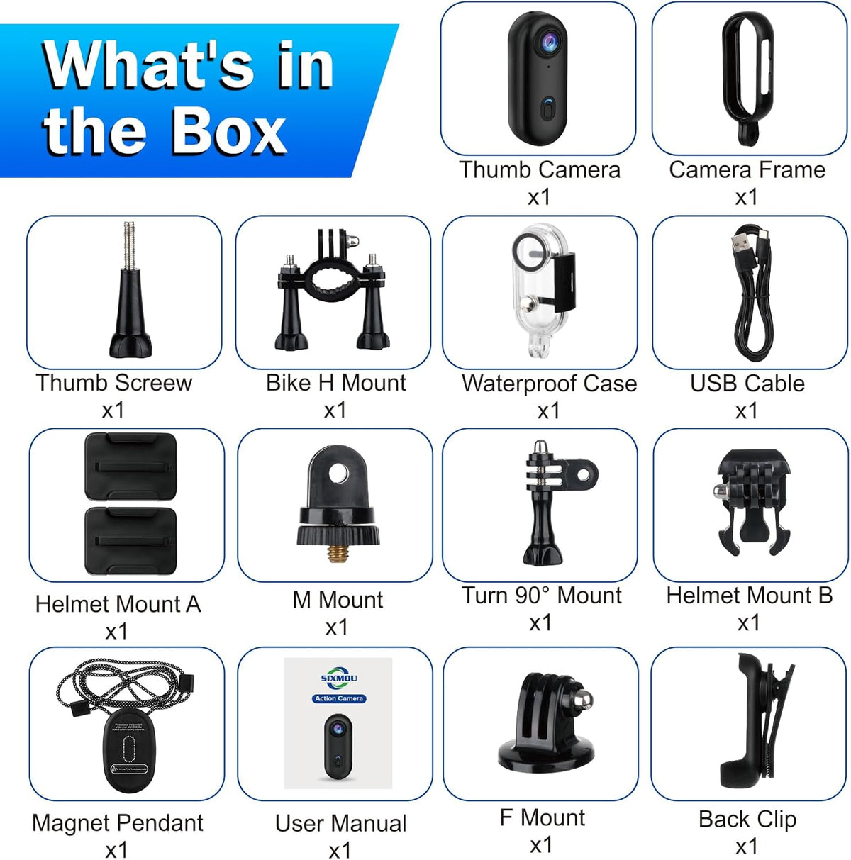 I3 4K Thumb Action Camera, Tiny Size, Mount Anywhere, Small Body Camera