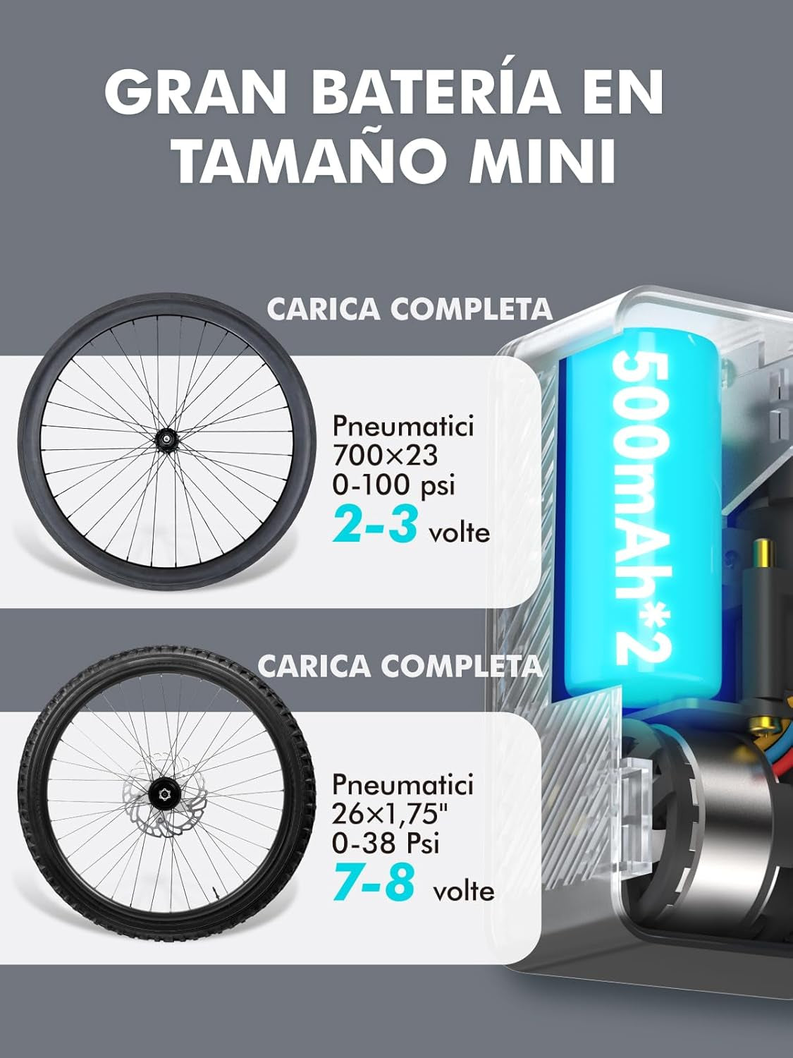 Mini Bike Tire Air Pump: Fast Inflate Portable Small Bicycle Electric Pump for Presta and Schrader Valves, 120 Psi High Pressure Pump with Digital Gauge for Road Bike, Mountain Bike, E-Bike