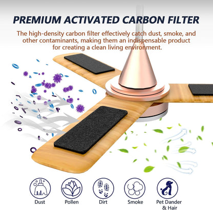 Ceiling Fan Filters for Blades, Carbon Air Filter Pads | 5 Pack Activated Coconut Shell Carbon, Peel and Stick, Unscented Air Purifier Pads, Helps Capture Household Dust Particles
