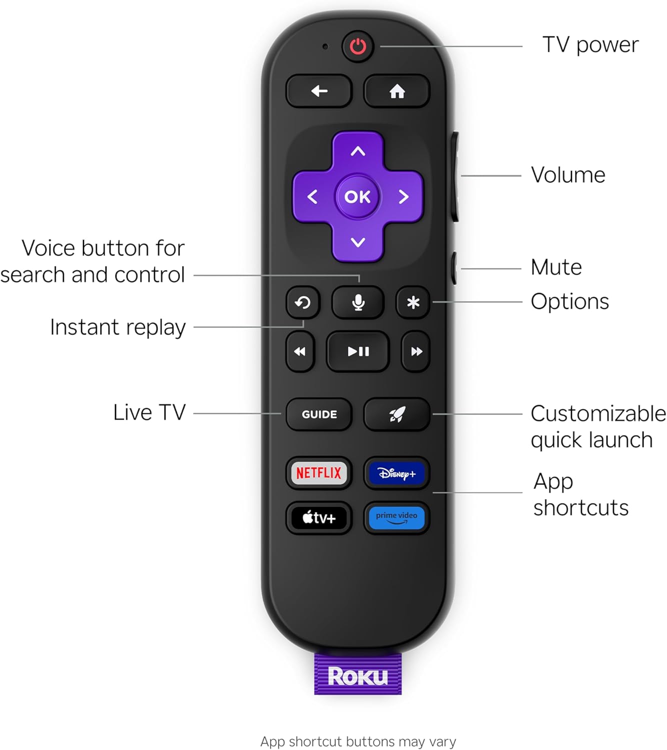 Roku Smart TV – 50-Inch Select Series, 4K HDR TV – Rokutv with Enhanced Voice Remote – Flat Screen LED Television with Wi-Fi for Streaming Live Local News, Sports, Family Entertainment