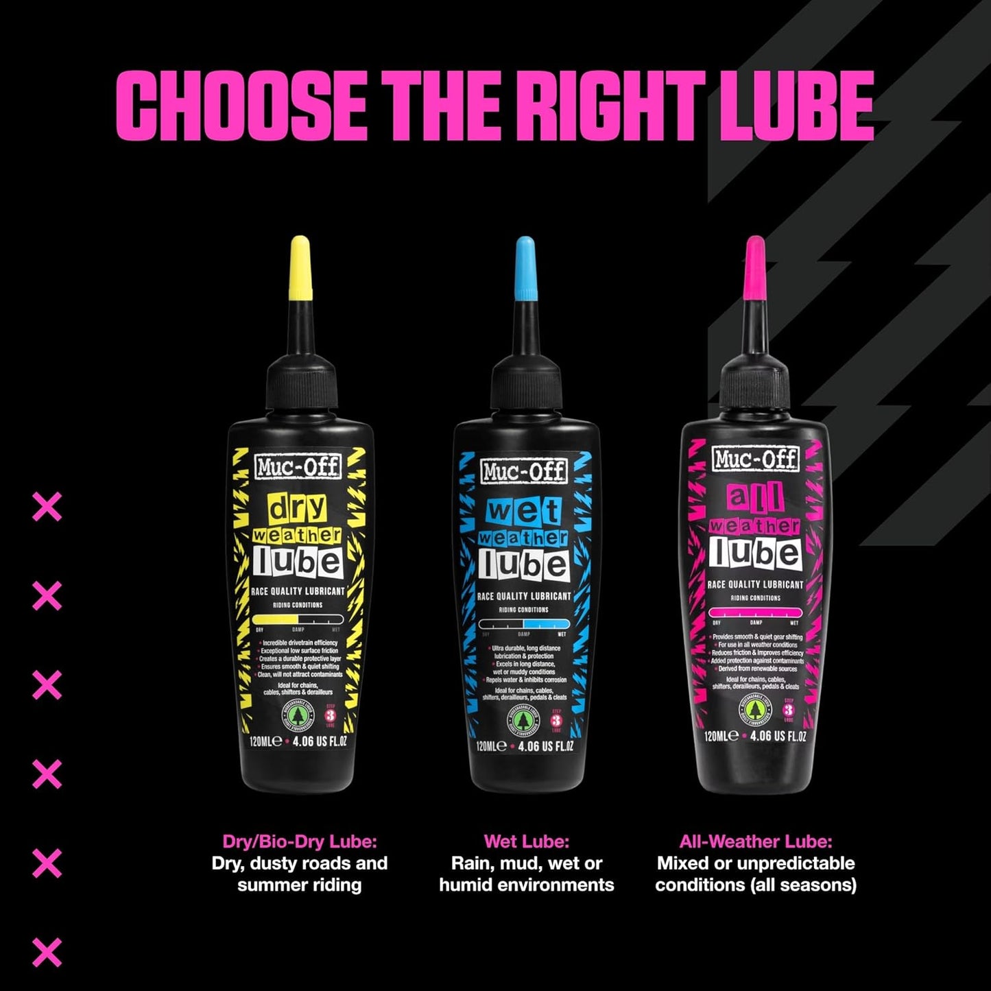 Muc-Off Bio Dry Bike Chain Lube with Microfiber Cloth | Wax-Based Formula for Smooth Gear Shifts | Creates Protective Layer and Reduces Friction