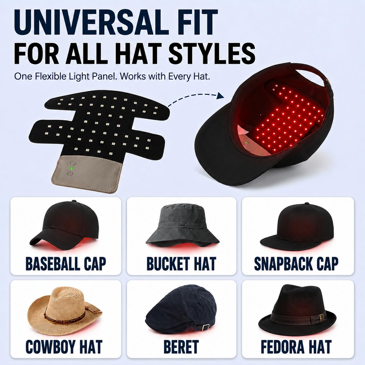 Follicle Flux™ Elite Advanced Multi-Spectrum Hair Wellness System Red Light Therapy Hat for Hair Growth, 4 Modes LED Hair Therapy Cap with 660Nm Red Light 460Nm Blue Light & 850Nm Infrared Light, Hands Free Scalp Care Hat for Men & Women Thicker Looking Hair at Home