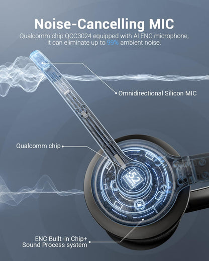 Wireless Headset with Mic for Work, Bluetooth V5.2 Headphones with AI Noise Cancelling Microphone, USB Dongle, Clear Calls & Mic Mute, for Laptop, PC, Iphone & Android Phones