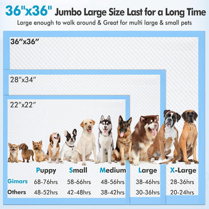 **Vault Pet Finds™ Ultra Absorbent XXXXL Dog Training Pads – 36" x 36" Jumbo Disposable Pee Pads, Heavy Absorbency, Leak-Proof, Quick-Dry for Dogs, Cats & Rabbits (30 Count)**