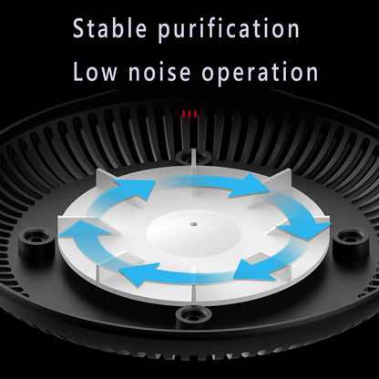2 in 1 Multifunctional Indoor Smokeless Ashtray, 360 °Surround Suction Intelligent Air Purifier Ashtray, Indoor Household Car Intelligent Ashtray ((Grey)