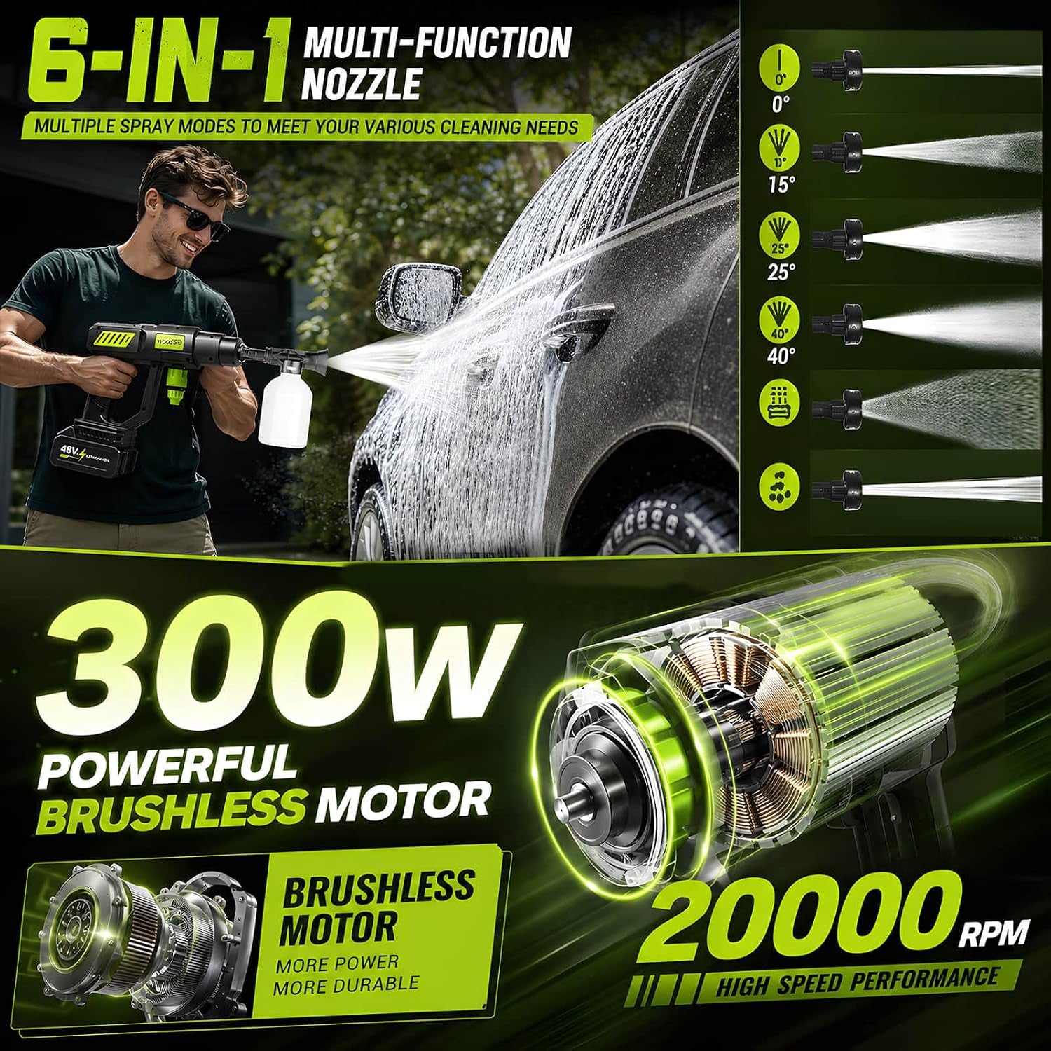 6-In-1 Portable Cordless Pressure Washer Battery Powered, 1300 PSI Cordless Power Washer Portable with 2 X 4.0Ah Batteries, Handheld Pressure Washer for Car and Garden Cleaning - 1PCS