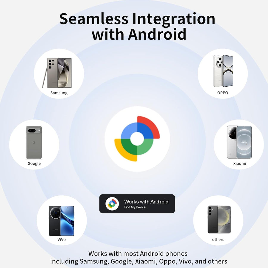 Air Tracker Tag for Android 4 Pack Luggage Tracker Tags 2026Update Works with Google Find Hub App Bluetooth Tracker Key Finder Item Locator for Luggage, Backpack, Suitcases, Replaceable Battery