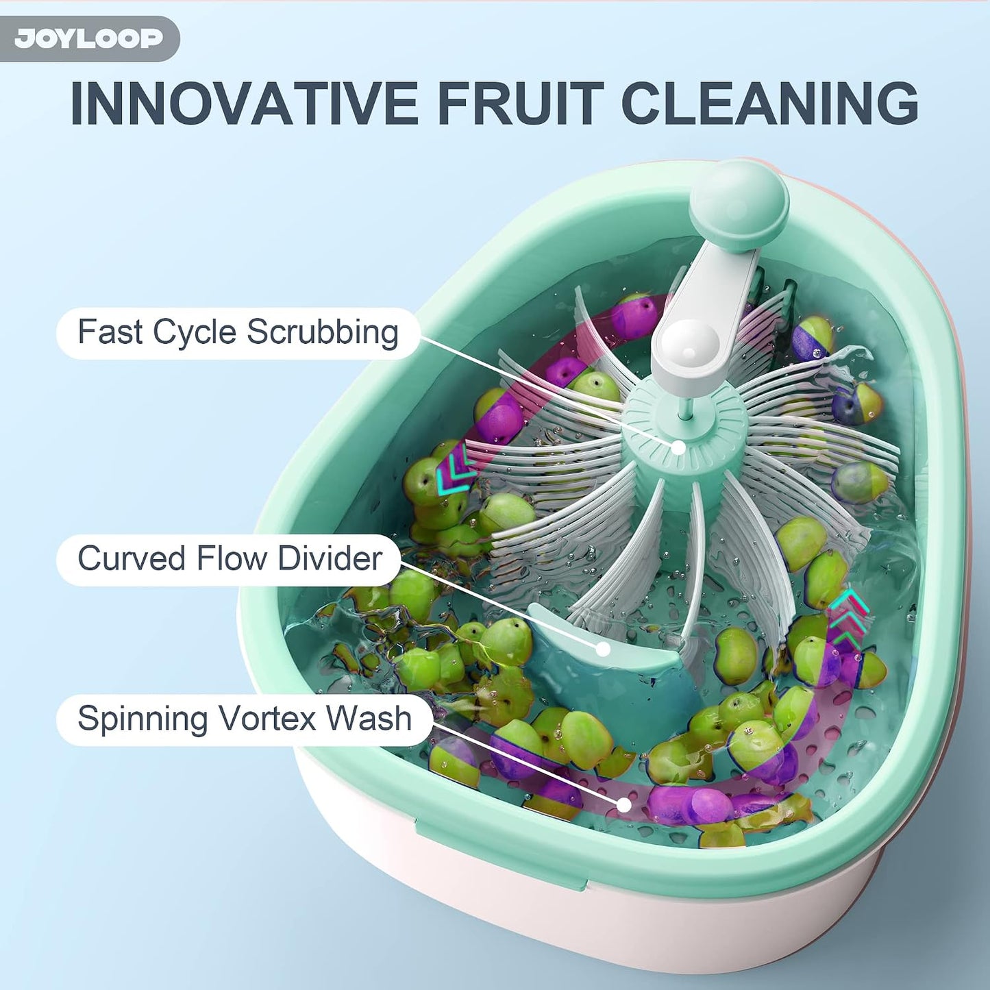 JOYMOOP JOYLOOP Fruit Cleaner Spinner, Large Produce Rinse Bowl with Drain Basket, Vegetable Scrubber for Berries, Grapes, Salad and Vegetables