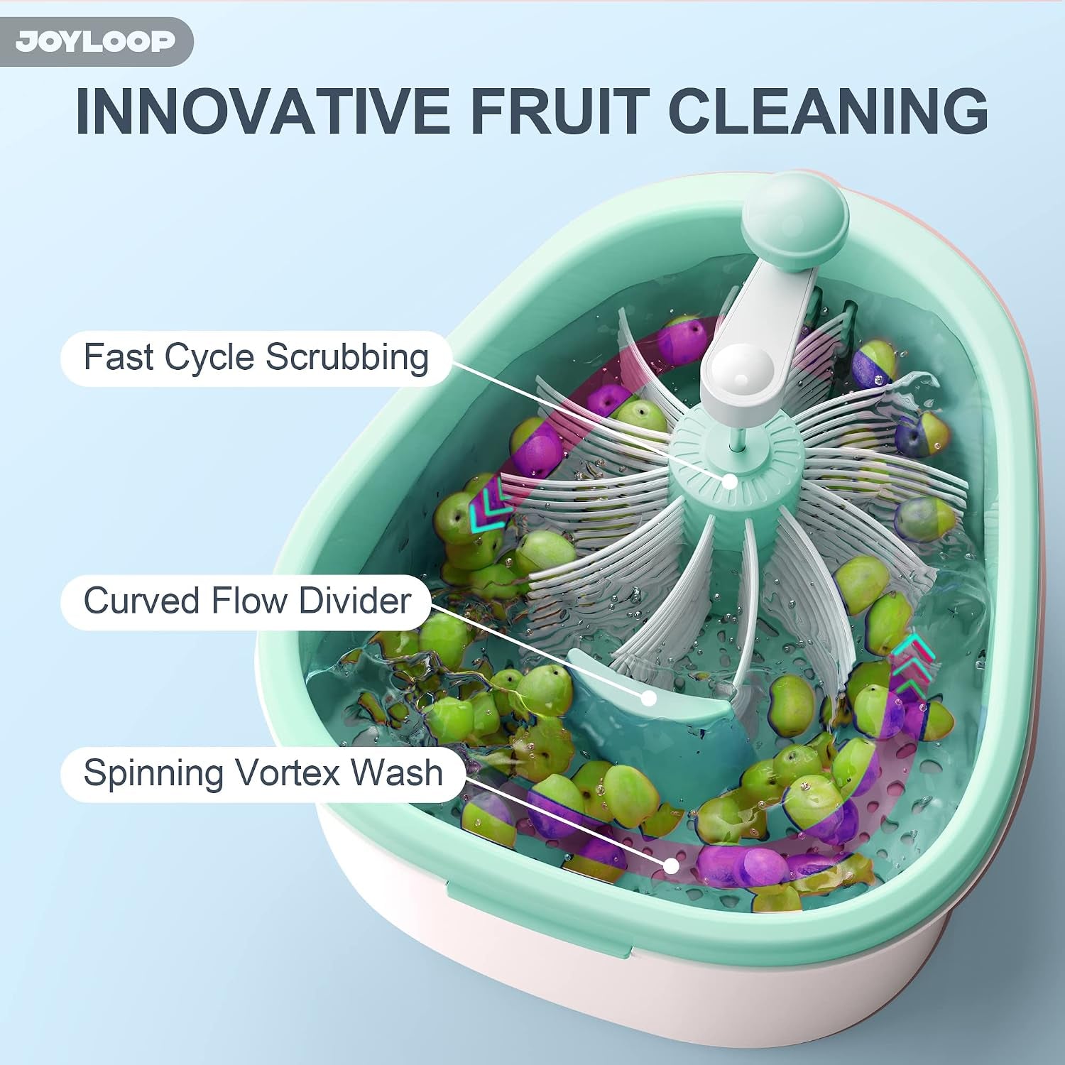 JOYMOOP JOYLOOP Fruit Cleaner Spinner, Large Produce Rinse Bowl with Drain Basket, Vegetable Scrubber for Berries, Grapes, Salad and Vegetables