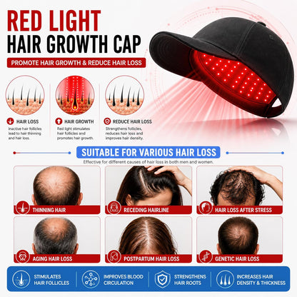 Follicle Flux™ Elite Advanced Multi-Spectrum Hair Wellness System Red Light Therapy Hat for Hair Growth, 4 Modes LED Hair Therapy Cap with 660Nm Red Light 460Nm Blue Light & 850Nm Infrared Light, Hands Free Scalp Care Hat for Men & Women Thicker Looking Hair at Home