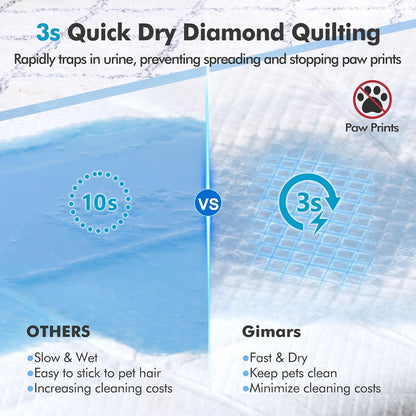 **Vault Pet Finds™ Ultra Absorbent XXXXL Dog Training Pads – 36" x 36" Jumbo Disposable Pee Pads, Heavy Absorbency, Leak-Proof, Quick-Dry for Dogs, Cats & Rabbits (30 Count)**