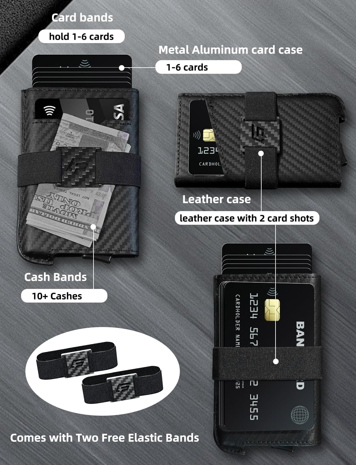 ECOZATU Slim RFID Leather Wallet