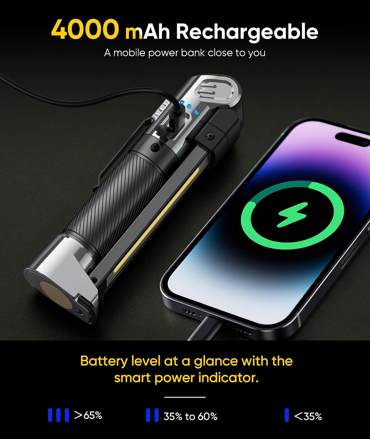 HOTLIGH Rechargeable Magnetic Work Light – 1200 Lumens
