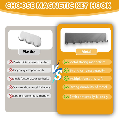Heavy-Duty Magnetic Key Holder – No-Drill Organizer for Fridge, Garage & Home