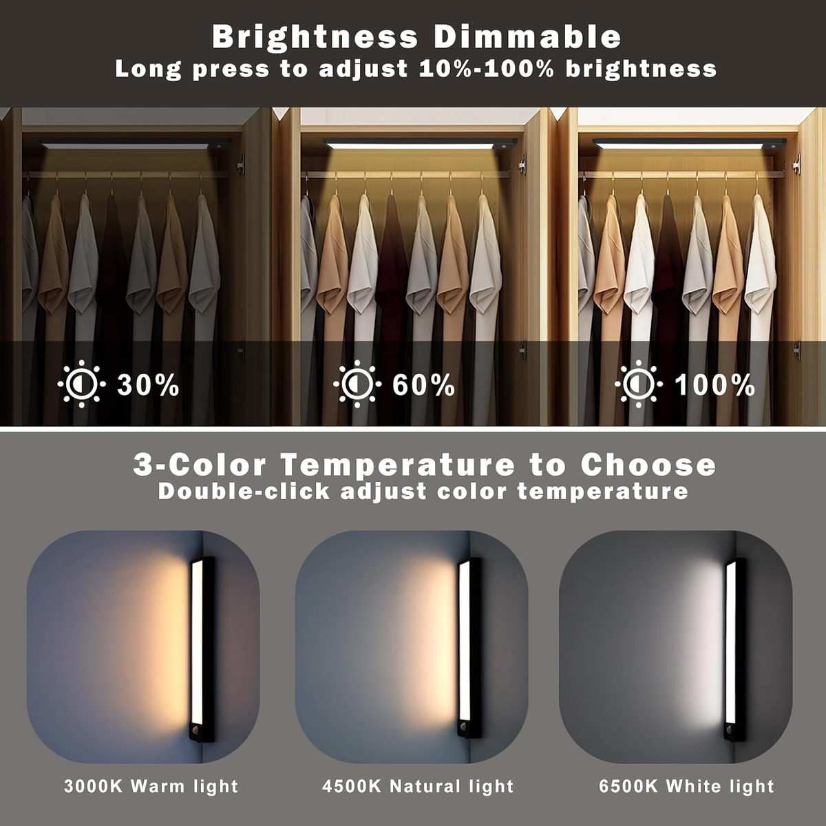 Rechargeable Motion Sensor LED Light