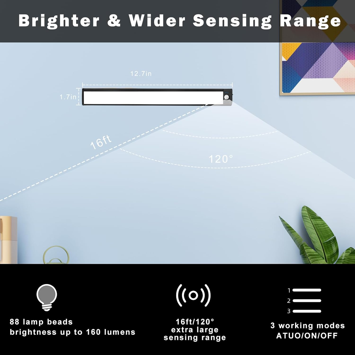 Rechargeable Motion Sensor LED Light