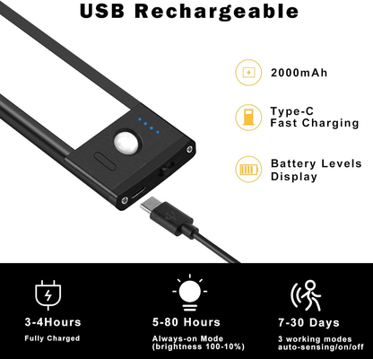 Rechargeable Motion Sensor LED Light