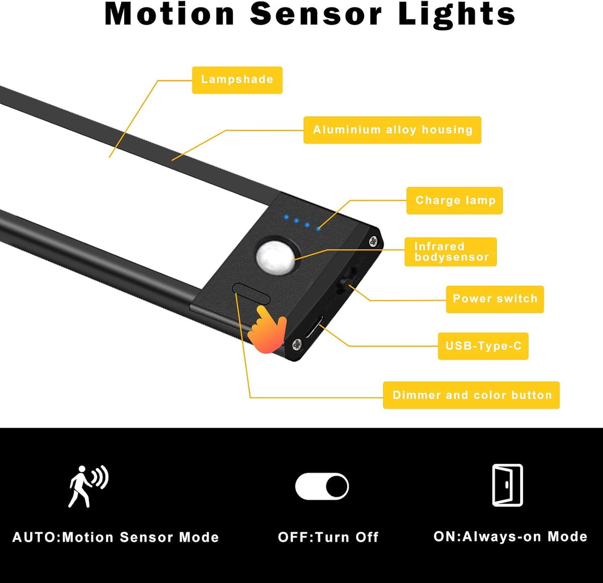 Rechargeable Motion Sensor LED Light