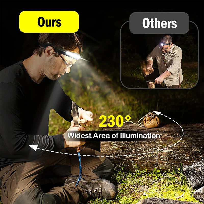 1~5Pack Headlamp USB Rechargeable LED Sensor Flashlight XPE+COB Torch Camping Waterproof Headlight for Fishing Lantern