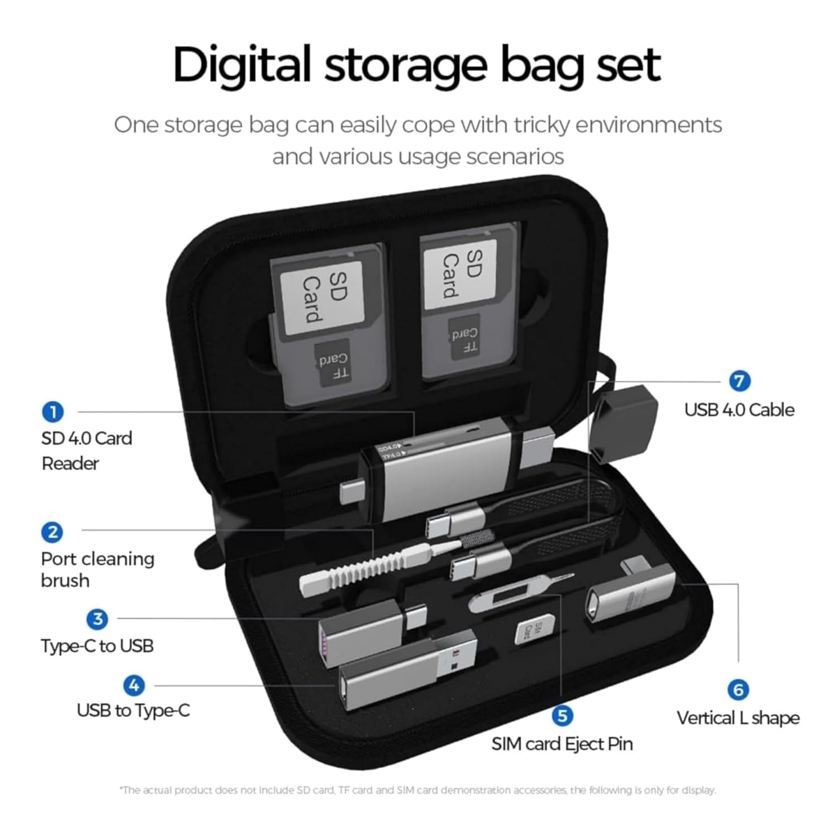 Universal Travel USB Charging Adapter Kit