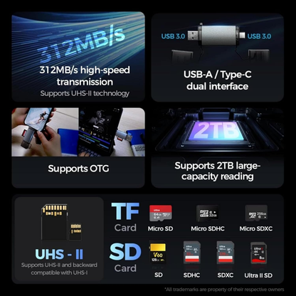 Universal Travel USB Charging Adapter Kit