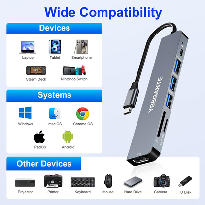 Viral Vault 7-in-1 USB-C Hub – 4K HDMI & 100W PD